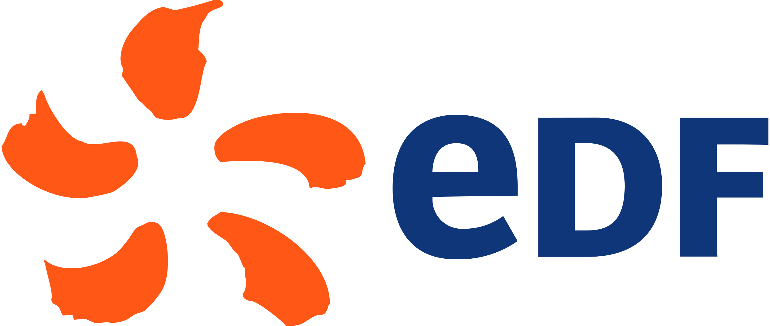 EDF Energy – video production client of Creative Individuals
